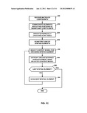 CODING SYNTAX ELEMENTS FOR ADAPTIVE SCANS OF TRANSFORM COEFFICIENTS FOR     VIDEO CODING diagram and image