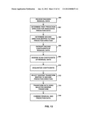 CODING SYNTAX ELEMENTS FOR ADAPTIVE SCANS OF TRANSFORM COEFFICIENTS FOR     VIDEO CODING diagram and image