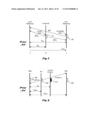 Method and Apparatus of Temporal Motion Vector Prediction diagram and image