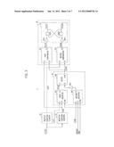 DELAY LOCKED LOOP diagram and image