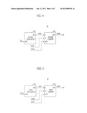 DELAY LOCKED LOOP diagram and image