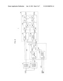 DELAY LOCKED LOOP diagram and image