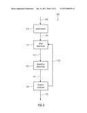 APPARATUS AND METHOD FOR DETERMINING A PLURALITY OF LOCAL CENTER OF     GRAVITY FREQUENCIES OF A SPECTRUM OF AN AUDIO SIGNAL diagram and image