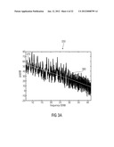 APPARATUS AND METHOD FOR DETERMINING A PLURALITY OF LOCAL CENTER OF     GRAVITY FREQUENCIES OF A SPECTRUM OF AN AUDIO SIGNAL diagram and image