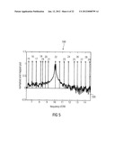 APPARATUS AND METHOD FOR DETERMINING A PLURALITY OF LOCAL CENTER OF     GRAVITY FREQUENCIES OF A SPECTRUM OF AN AUDIO SIGNAL diagram and image