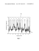 APPARATUS AND METHOD FOR DETERMINING A PLURALITY OF LOCAL CENTER OF     GRAVITY FREQUENCIES OF A SPECTRUM OF AN AUDIO SIGNAL diagram and image