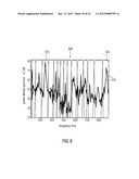 APPARATUS AND METHOD FOR DETERMINING A PLURALITY OF LOCAL CENTER OF     GRAVITY FREQUENCIES OF A SPECTRUM OF AN AUDIO SIGNAL diagram and image