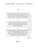 APPARATUS AND METHOD FOR DETERMINING A PLURALITY OF LOCAL CENTER OF     GRAVITY FREQUENCIES OF A SPECTRUM OF AN AUDIO SIGNAL diagram and image