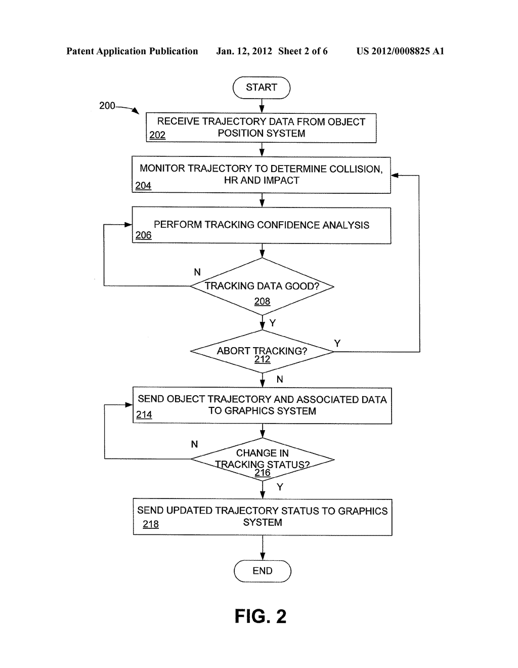 SYSTEM AND METHOD FOR DYNAMICALLY TRACKING AND INDICATING A PATH OF AN     OBJECT - diagram, schematic, and image 03
