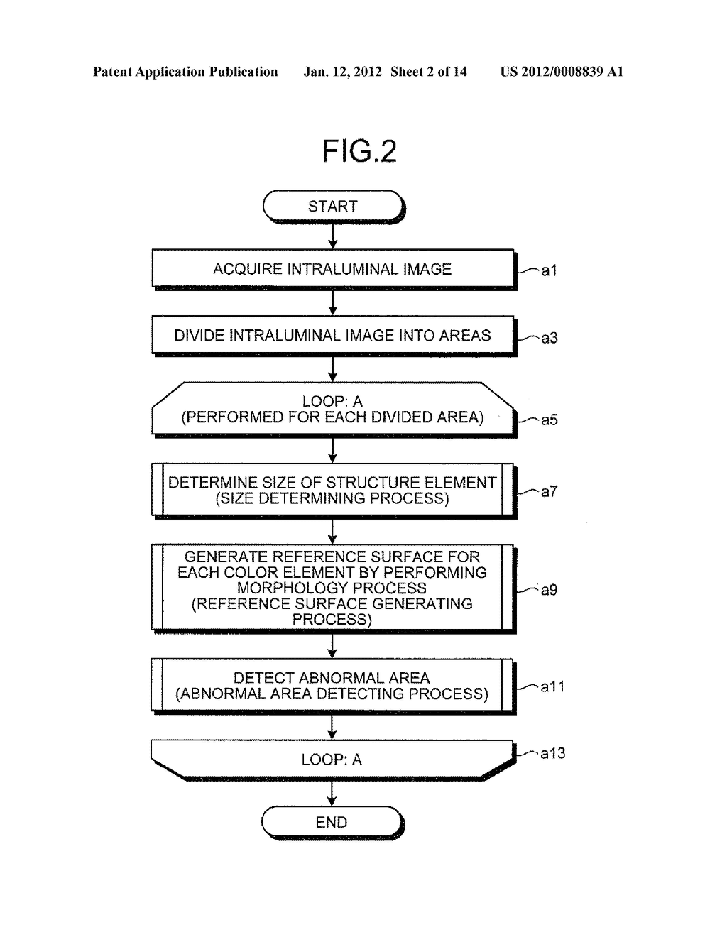 IMAGE PROCESSING APPARATUS, METHOD OF PROCESSING IMAGE, AND     COMPUTER-READABLE RECORDING MEDIUM - diagram, schematic, and image 03