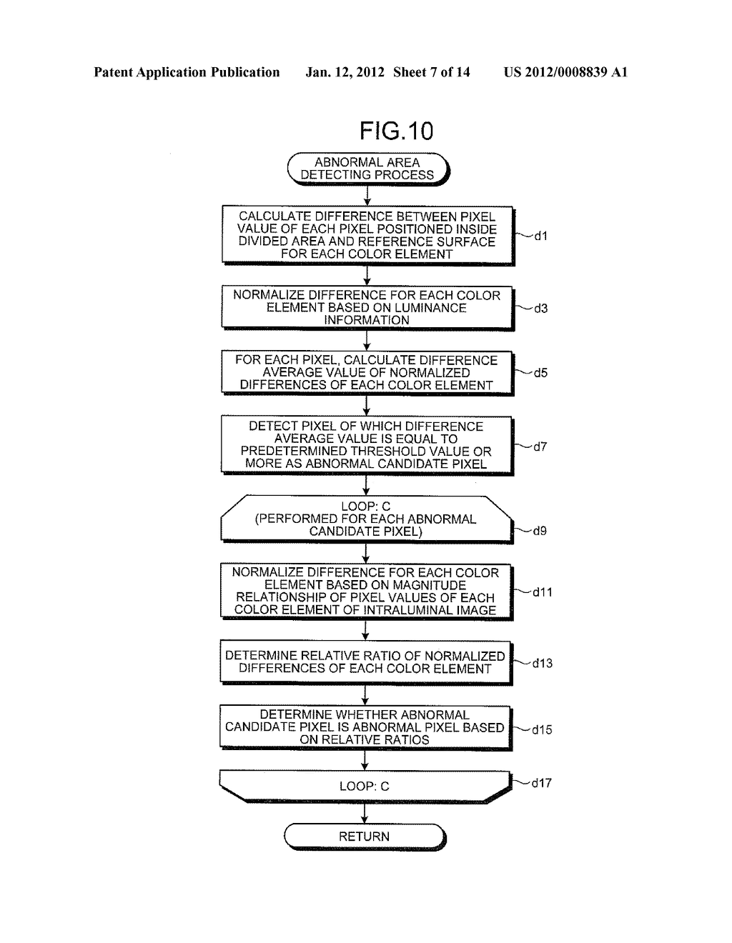 IMAGE PROCESSING APPARATUS, METHOD OF PROCESSING IMAGE, AND     COMPUTER-READABLE RECORDING MEDIUM - diagram, schematic, and image 08