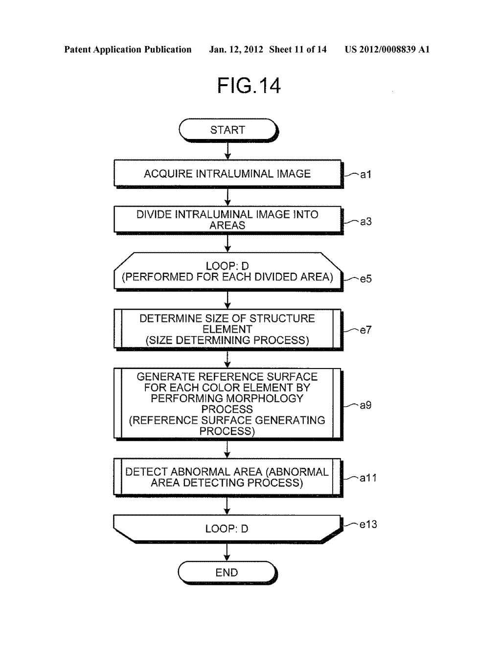 IMAGE PROCESSING APPARATUS, METHOD OF PROCESSING IMAGE, AND     COMPUTER-READABLE RECORDING MEDIUM - diagram, schematic, and image 12