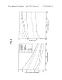 Method for reconstruction of magnetic resonance images diagram and image