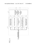 Video Image Event Attention and Analysis System and Method diagram and image