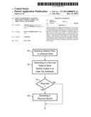 IMAGE COMPRESSION UTILIZING RING-TREE ENTROPY CODING AND DIRECTIONAL     TRANSFORMS diagram and image