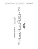 IMAGE COMPRESSION UTILIZING RING-TREE ENTROPY CODING AND DIRECTIONAL     TRANSFORMS diagram and image