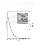 IMAGE COMPRESSION UTILIZING RING-TREE ENTROPY CODING AND DIRECTIONAL     TRANSFORMS diagram and image