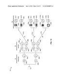 IMAGE COMPRESSION UTILIZING RING-TREE ENTROPY CODING AND DIRECTIONAL     TRANSFORMS diagram and image