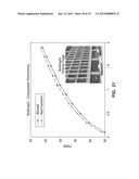 IMAGE COMPRESSION UTILIZING RING-TREE ENTROPY CODING AND DIRECTIONAL     TRANSFORMS diagram and image