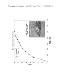 IMAGE COMPRESSION UTILIZING RING-TREE ENTROPY CODING AND DIRECTIONAL     TRANSFORMS diagram and image