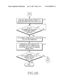 APPARATUS AND METHOD FOR DISPLAYING WORLD CLOCK IN PORTABLE TERMINAL diagram and image