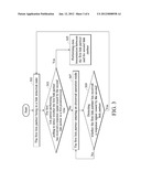 Data Transmission Systems and Methods diagram and image