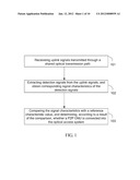 METHOD FOR IDENTIFYING AN OPTICAL NETWORK UNIT AND AN OPTICAL ACCESS     SYSTEM AND DEVICE diagram and image