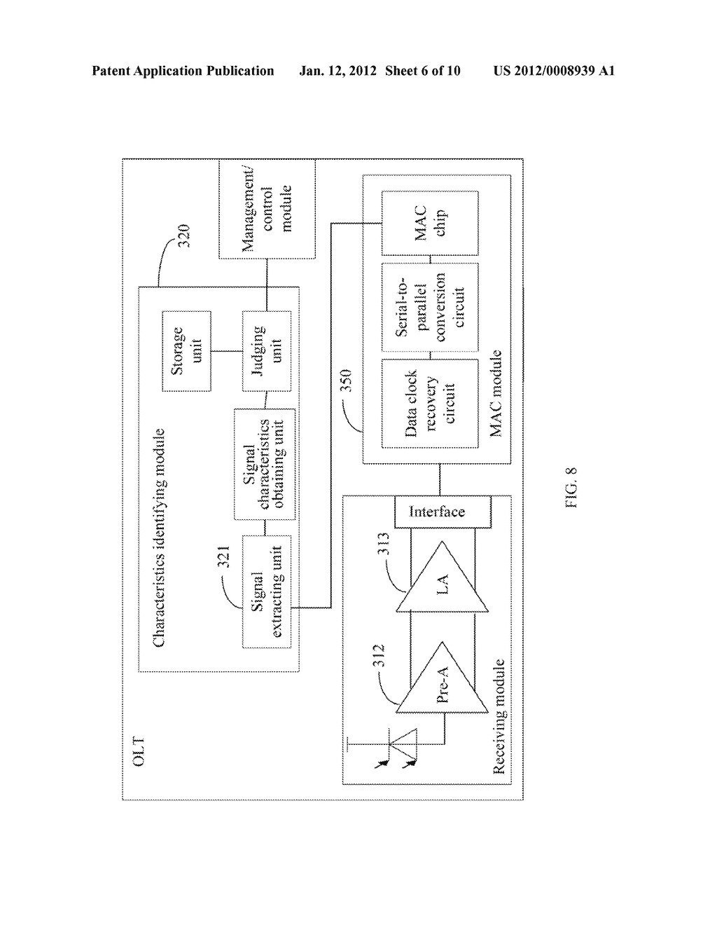 METHOD FOR IDENTIFYING AN OPTICAL NETWORK UNIT AND AN OPTICAL ACCESS     SYSTEM AND DEVICE - diagram, schematic, and image 07