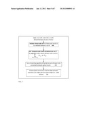 OPTICAL SWITCHING NETWORK diagram and image