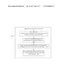 OPTICAL SWITCHING NETWORK diagram and image