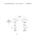 OPTICAL SWITCHING NETWORK diagram and image