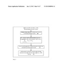 OPTICAL SWITCHING NETWORK diagram and image