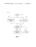 Load Mitigation During Extreme Yaw Error on a Wind Turbine diagram and image