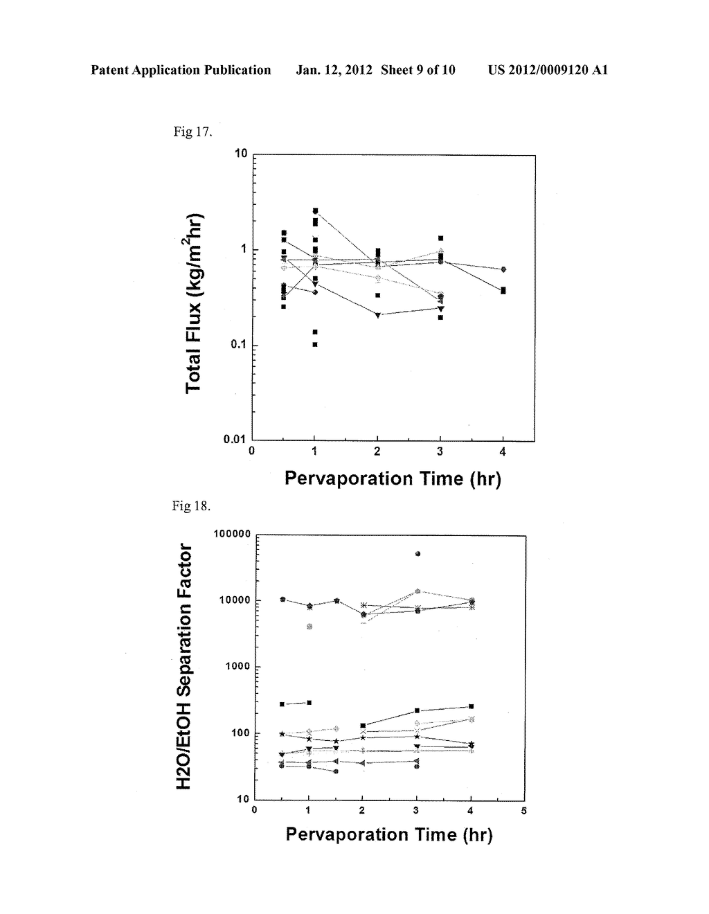 THERMAL CRACKING RESISTANT ZEOLITE MEMBRANE AND METHOD OF FABRICATING THE     SAME - diagram, schematic, and image 10