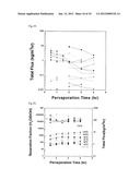 THERMAL CRACKING RESISTANT ZEOLITE MEMBRANE AND METHOD OF FABRICATING THE     SAME diagram and image