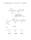 GASTRIN RELEASING PEPTIDE COMPOUNDS diagram and image