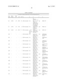 GASTRIN RELEASING PEPTIDE COMPOUNDS diagram and image