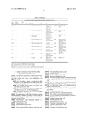 GASTRIN RELEASING PEPTIDE COMPOUNDS diagram and image