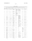 GASTRIN RELEASING PEPTIDE COMPOUNDS diagram and image