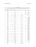 GASTRIN RELEASING PEPTIDE COMPOUNDS diagram and image