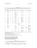 GASTRIN RELEASING PEPTIDE COMPOUNDS diagram and image