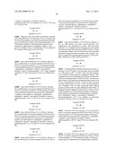 GASTRIN RELEASING PEPTIDE COMPOUNDS diagram and image