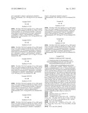 GASTRIN RELEASING PEPTIDE COMPOUNDS diagram and image