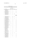 GASTRIN RELEASING PEPTIDE COMPOUNDS diagram and image