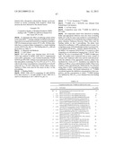 GASTRIN RELEASING PEPTIDE COMPOUNDS diagram and image