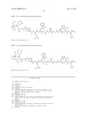 GASTRIN RELEASING PEPTIDE COMPOUNDS diagram and image