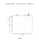 GASTRIN RELEASING PEPTIDE COMPOUNDS diagram and image