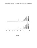 GASTRIN RELEASING PEPTIDE COMPOUNDS diagram and image