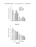 METHOD FOR PREVENTING OR TREATING AMYLOID BETA PEPTIDE-ASSOCIATED DISEASES     OR CONDITIONS, AND METHOD FOR INHIBITING FORMATION, ACCUMULATION OR     AGGREGATION OF AMYLOID BETA PEPTIDES diagram and image