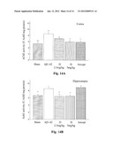 METHOD FOR PREVENTING OR TREATING AMYLOID BETA PEPTIDE-ASSOCIATED DISEASES     OR CONDITIONS, AND METHOD FOR INHIBITING FORMATION, ACCUMULATION OR     AGGREGATION OF AMYLOID BETA PEPTIDES diagram and image